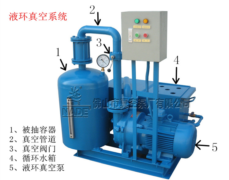 ZY水環(huán)真空機組 ZY水環(huán)真空機組